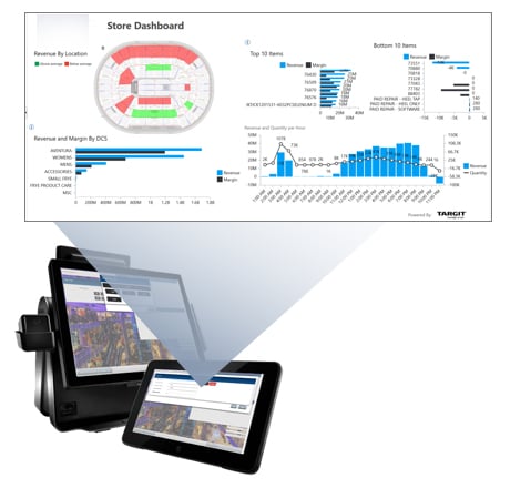 data prism real-time